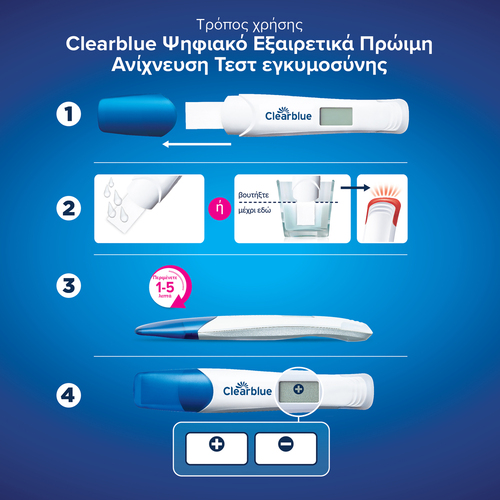 CLEARBLUE - Ψηφιακό Τεστ Εγκυμοσύνης Εξαιρετικά Πρώιμη Ανίχνευση - 1τεστ